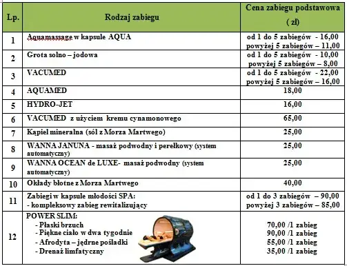 Sanatorium Włókniarz Busko-Zdrój: Opinie, zabiegi, ceny pełny obraz