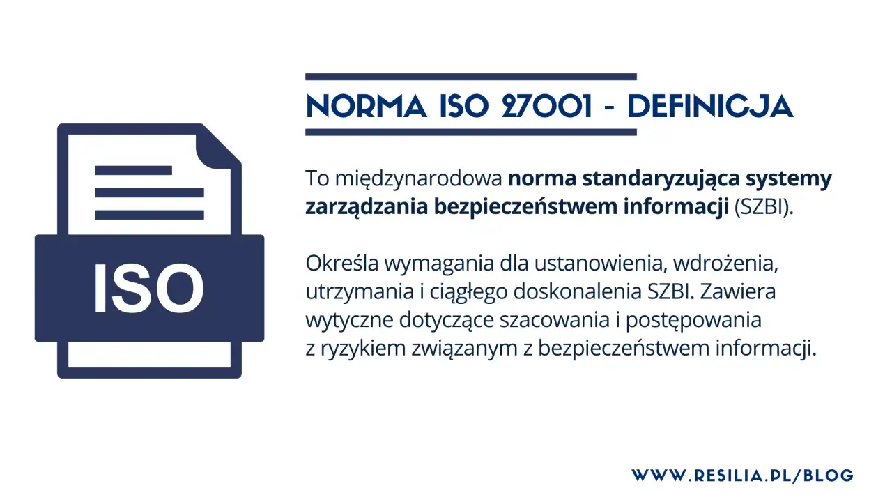 Norma ISO 27001 definiuje bezpieczeństwo informacji jako międzynarodowy standard zarządzania.