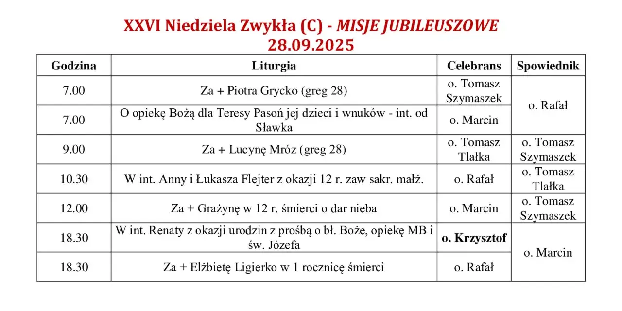 Intencje mszalne w Sanktuarium Lubecko - ważne informacje i modlitwy
