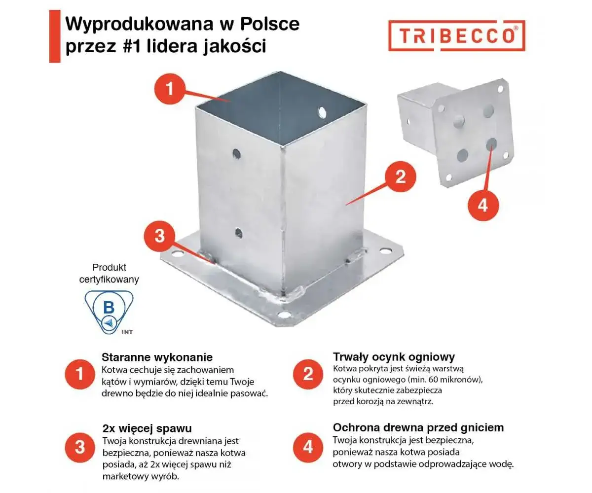 Kotwa do betonu 10x10 Castorama – jak wybrać najlepszą opcję?