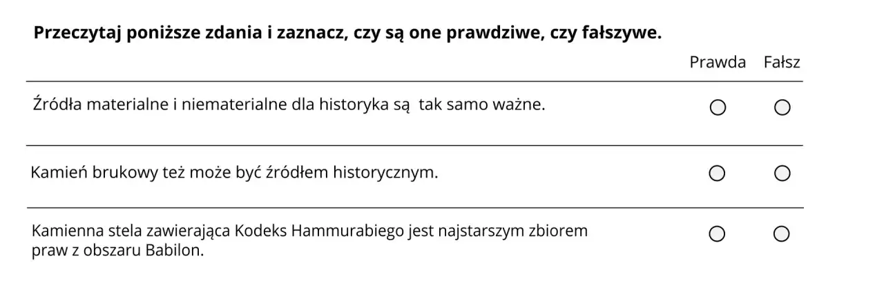 Jaki to rodzaj źródła historycznego – odkryj różnorodność źródeł
