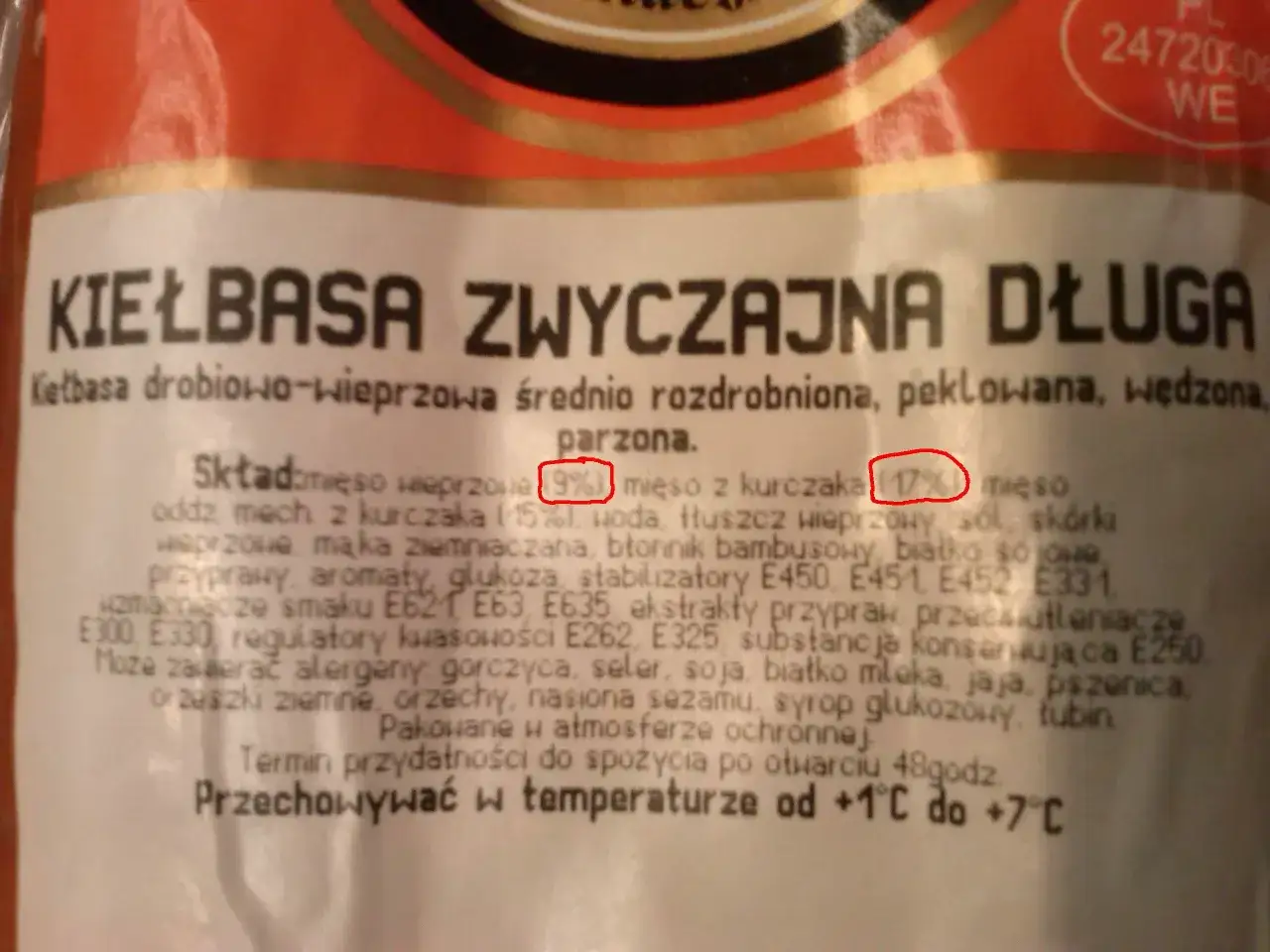 Skład kiełbasy zwyczajnej: co naprawdę zawiera i jakie ma skutki?