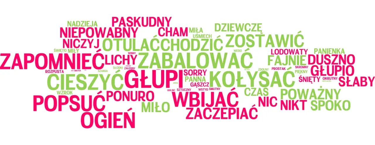 Tekst piosenki Kaen Kim jestem - odkryj emocje i znaczenie