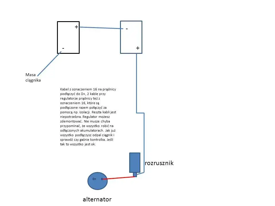 Jak podłączyć alternator zamiast prądnicy - uniknij kosztownych błędów