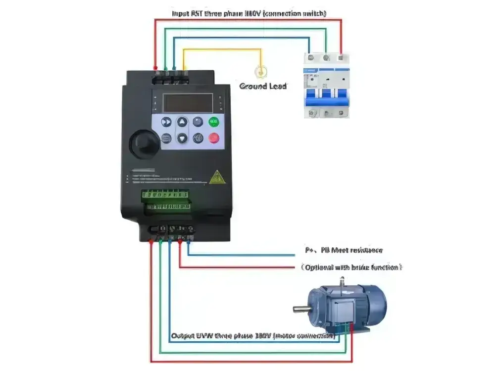Jak skutecznie sprawdzić inwerter? Uniknij kosztownych awarii już dziś!