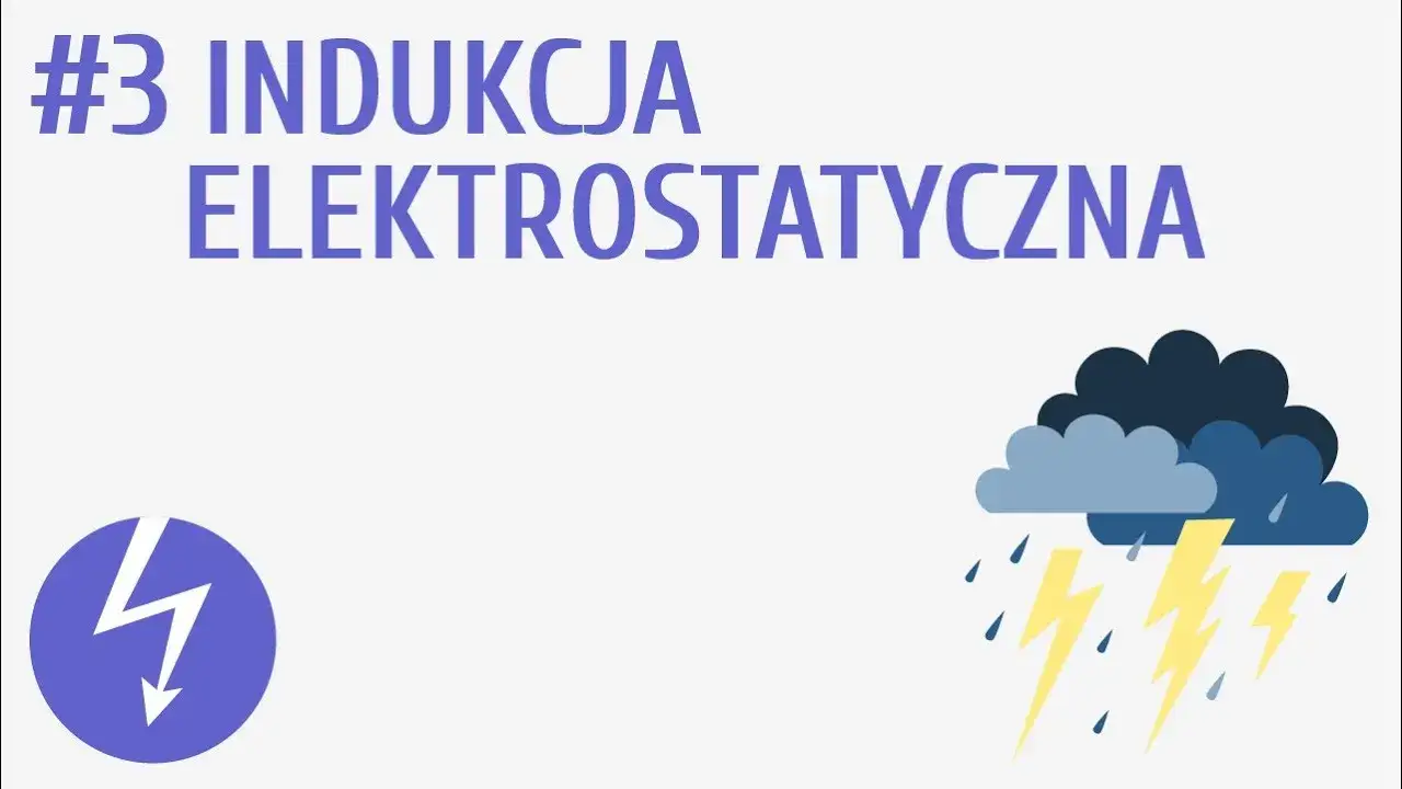 Na czym polega zjawisko indukcji elektrostatycznej i jakie ma zastosowania?