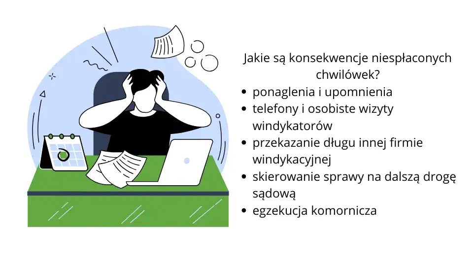 Jak nie spłacać chwilówki i uniknąć nieprzyjemnych konsekwencji?