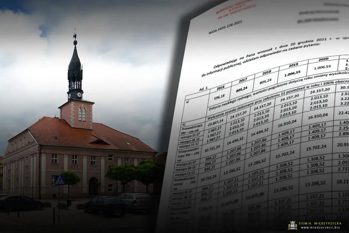 Dieta dla radnego osiedla: Ile dostaniesz i czy to się opłaca?