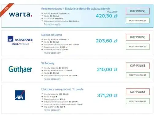 Jakie ubezpieczenie w góry na Słowację, aby uniknąć wysokich kosztów?