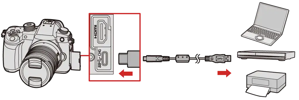Jak podłączyć kamerę do telewizora - proste kroki i wskazówki