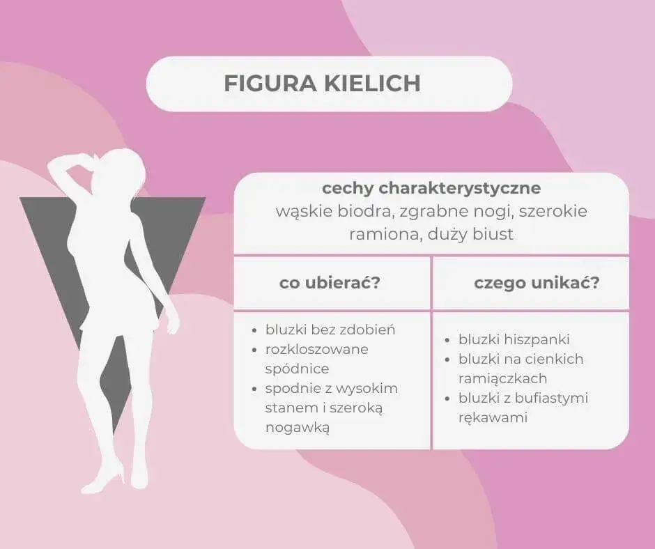 Określ swój typ sylwetki: Poradnik, który zmieni Twój styl