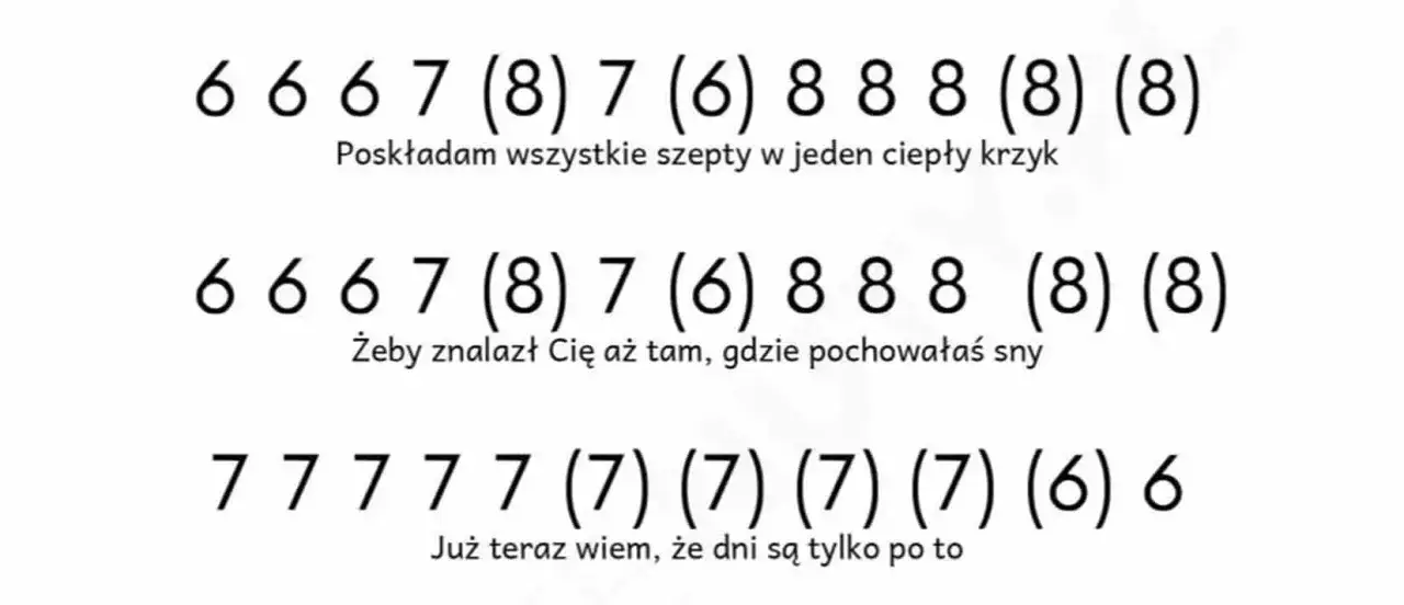 Zagraj zawsze tam gdzie ty na ukulele – chwyty i akordy krok po kroku