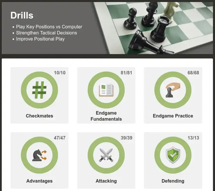 Najlepsze funkcje chess.com: Odkryj, co tracisz grając w szachy