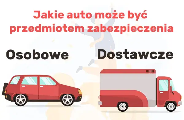 Pożyczka pod zastaw auta: Jeździj dalej! Warunki, koszty, ryzyka