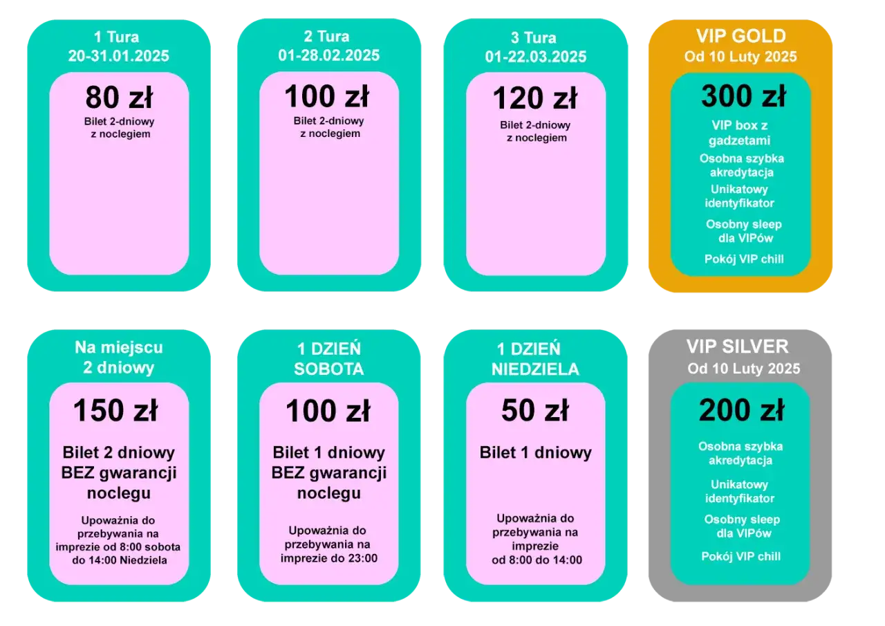 Ile kosztuje bilet na koncert Dody? Ceny w różnych miastach i opcje VIP