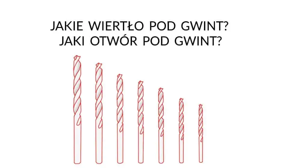 Wiertło pod gwint M6? Sprawdź 5,0 mm i 3 błędy do uniknięcia
