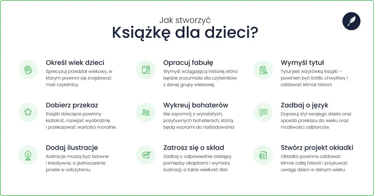 Jak napisać książkę dla dzieci? Poradnik krok po kroku: określ wiek, opracuj fabułę, wymyśl tytuł, dobierz przekaz, wykreuj bohaterów, zadbaj o język, dodaj ilustracje, zatroszcz się o skład i stwórz okładkę.