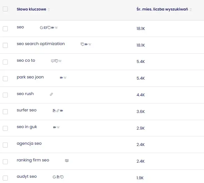 Co znaczy "off"? Poznaj 5 kluczowych znaczeń i unikaj błędów!