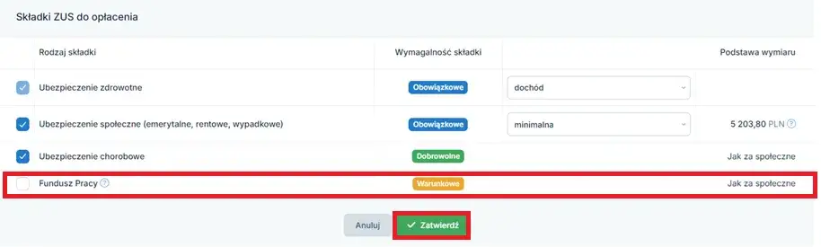 Fundusz pracy do jakiego wieku - ważne informacje o składkach i zwolnieniach
