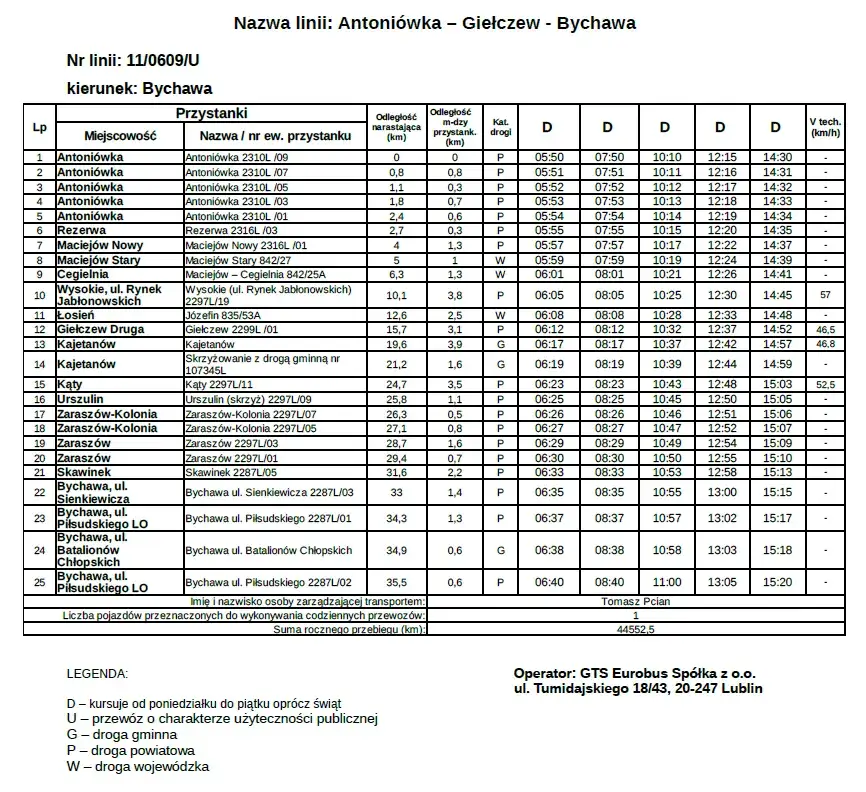Busy Warszawa Lublin przy Pałacu Kultury: rozkład jazdy i lokalizacja 2025