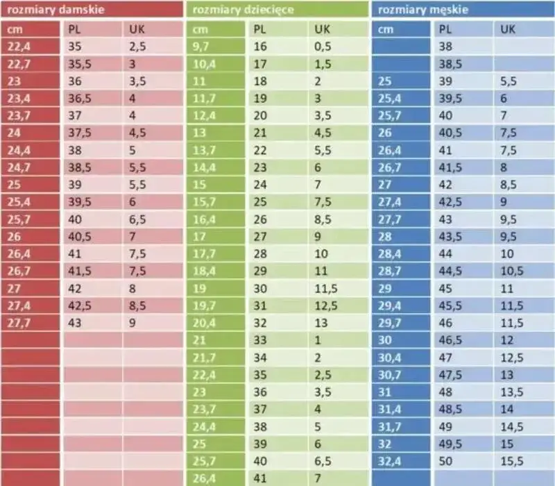 27.5 cm buta: Jaki to rozmiar EU? Dobierz idealne obuwie!