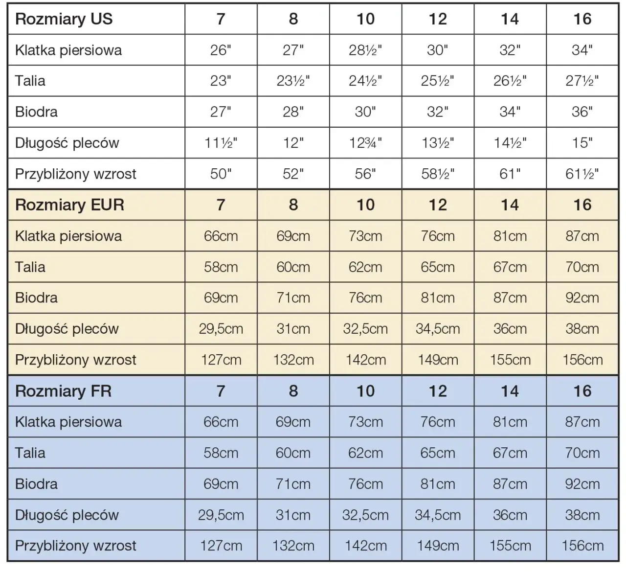 Rozmiar koszuli 16 jaki to rozmiar? Sprawdź, ile to naprawdę cm