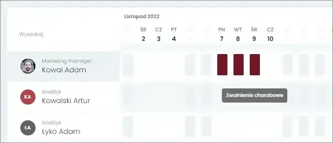 Ile zus płaci za zwolnienie lekarskie po ustaniu zatrudnienia? Sprawdź szczegóły.