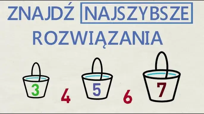 Zagadki o wodzie: odkryj ciekawe łamigłówki i pytania o wodzie