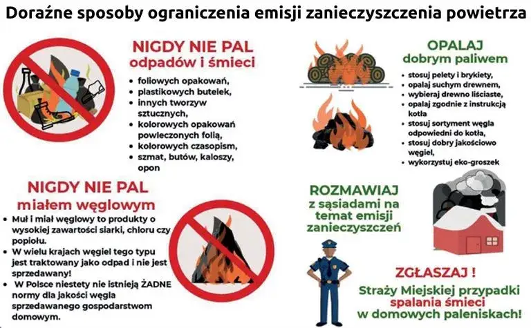 Jak zapobiegać smogowi w punktach - proste sposoby na lepsze powietrze