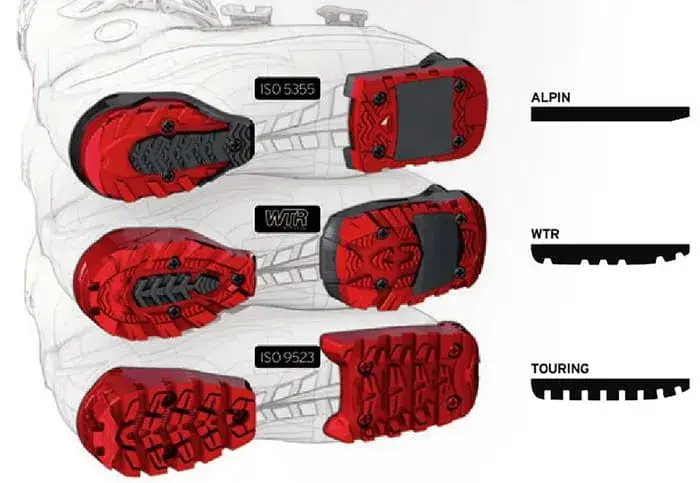 Jak dopasować buty narciarskie, aby uniknąć bólu i poprawić komfort