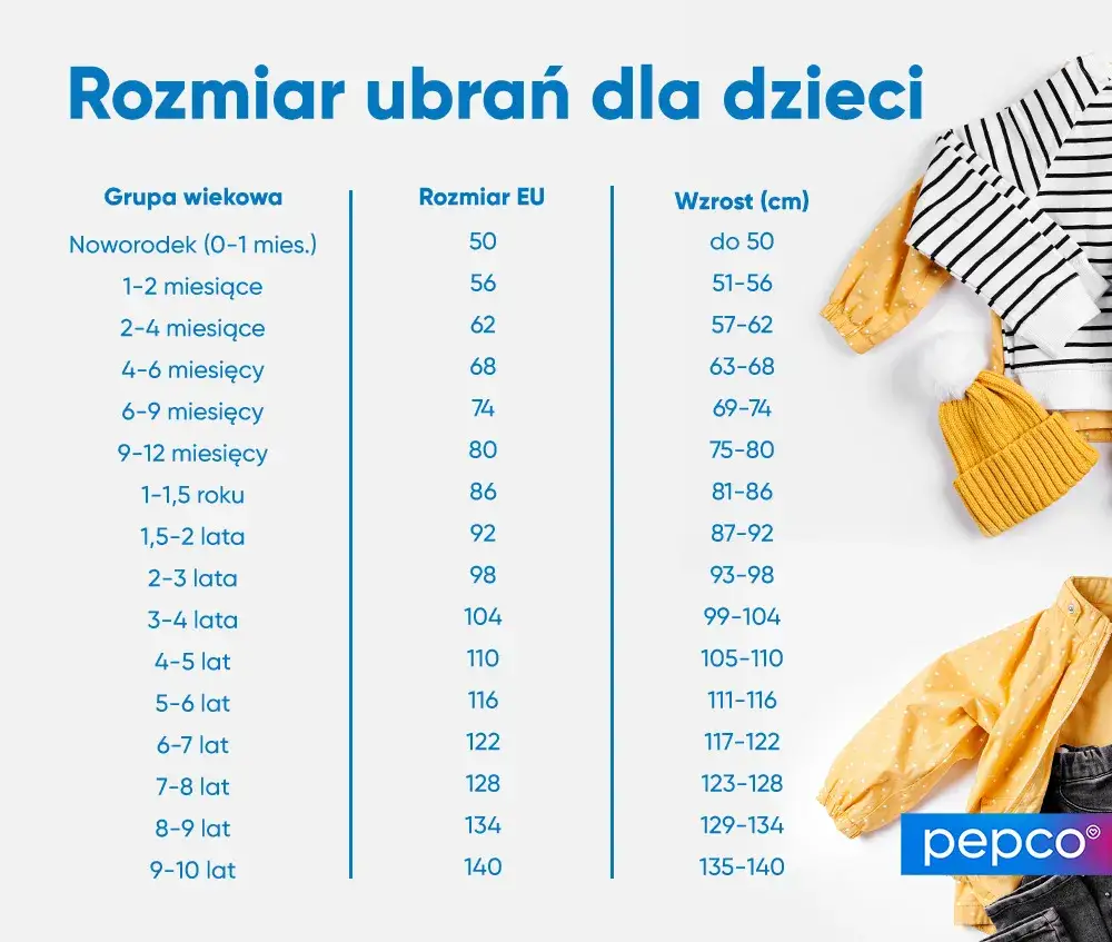 6-latek: Rozmiar ubrań, butów, roweru? Wzrost to klucz!