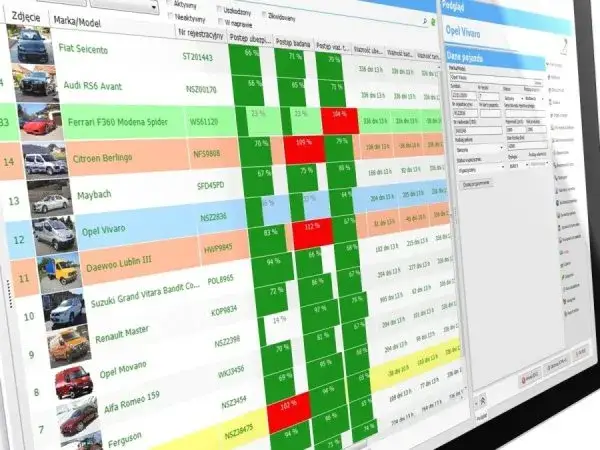 Jaki program do warsztatu samochodowego? Sprawdź najlepsze opcje dla Ciebie