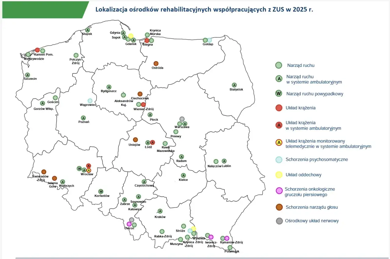 Ile trwa rehabilitacja w Korfantowie? Poznaj kluczowe informacje