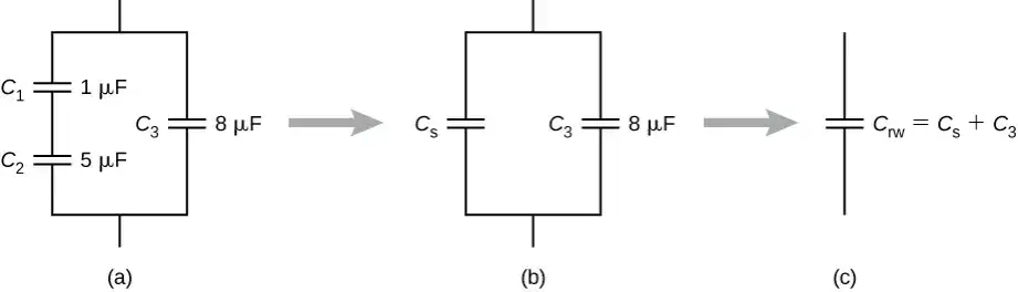Łączenie kondensatorów: Najczęstsze metody i ich zastosowania