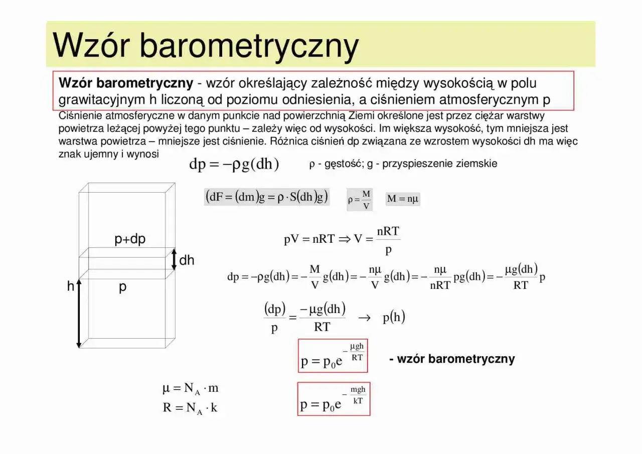 Schematyczny rysunek słupa powietrza z oznaczeniami ciśnienia i wysokości, obok wzory barometryczne.