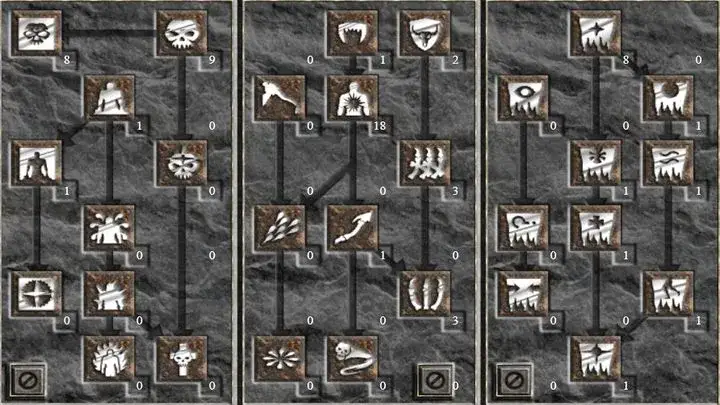 Jak skutecznie rozwijać nekromantę w Diablo 2: najlepsze buildy i strategie