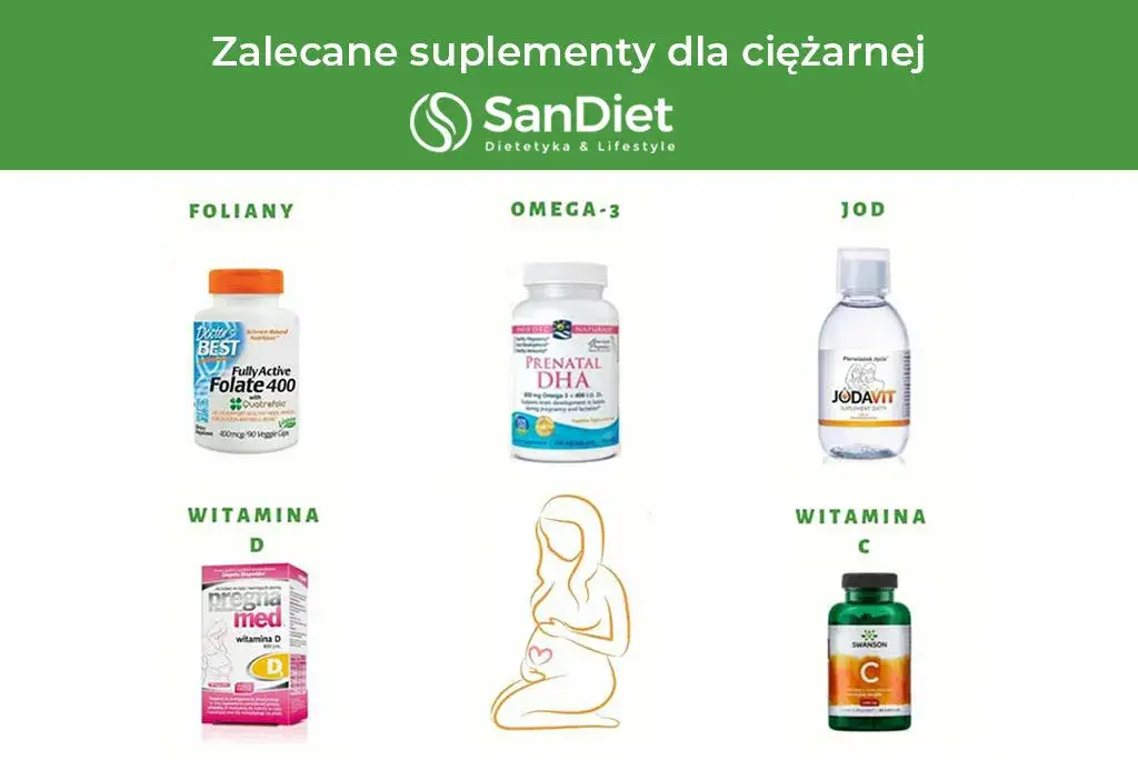 Jakie suplementy w ciąży są niezbędne dla zdrowia matki i dziecka?