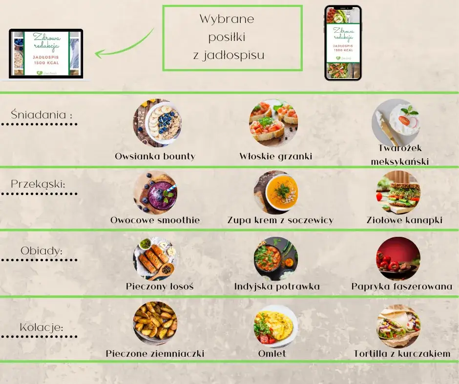 Ile kalorii powinna mieć dieta redukcyjna? Poznaj dokładne wyliczenia