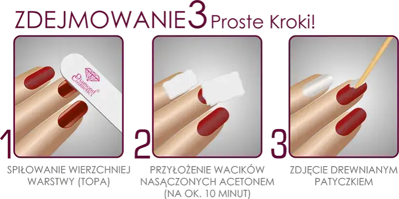 Jak zmyć hybrydy domowym sposobem: 5 skutecznych metod