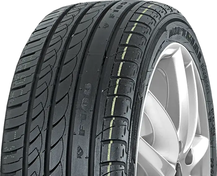 Kto produkuje opony Imperial? Sprawdź producenta i dowiedz się więcej o marce