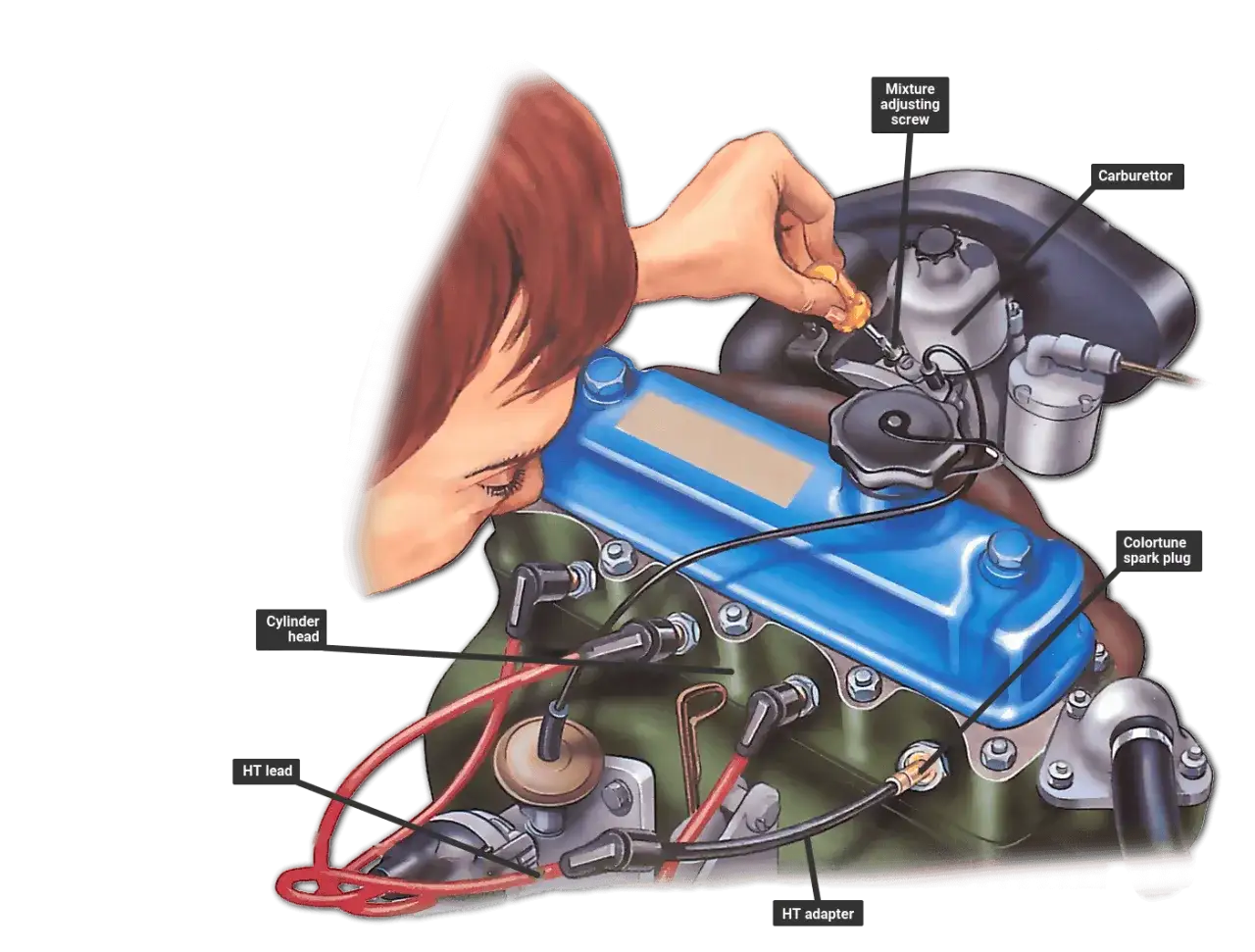 Jak zwiększyć moc silnika – skuteczne metody i praktyczne porady dla lepszej wydajności