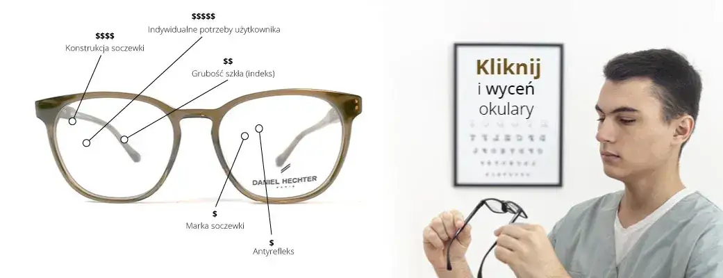 Ile kosztują okulary u okulisty? Ceny, które zaskoczą każdego
