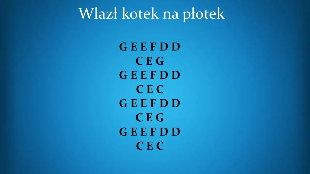 Jak zagrać na cymbałkach Wlazł kotek na płotek w prosty sposób