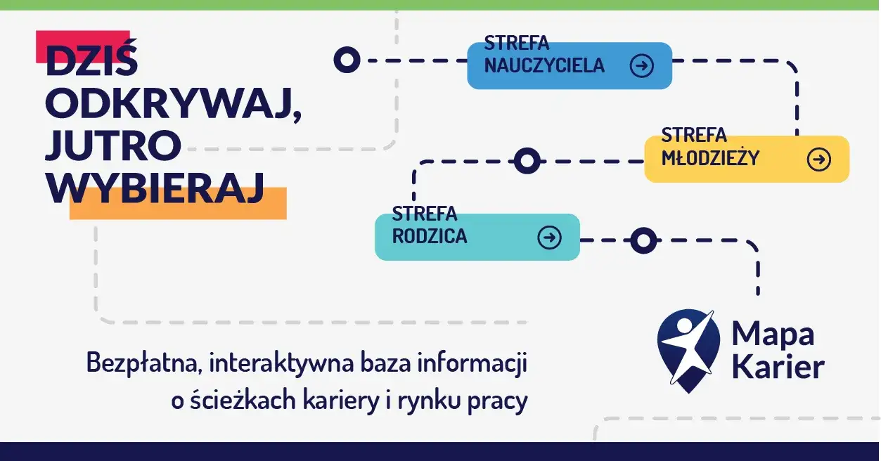 Ciekawe zajęcia z doradztwa zawodowego, które zaangażują uczniów
