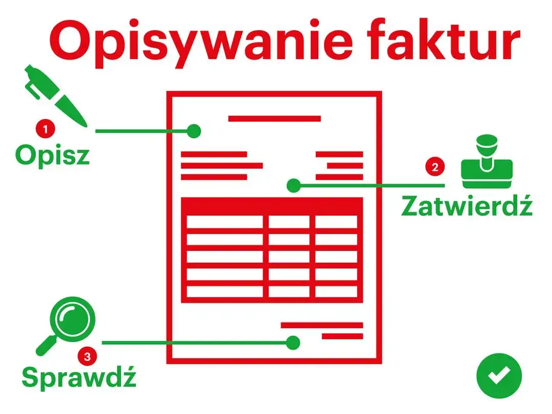 Jak opisać fakturę, aby uniknąć błędów i nieporozumień