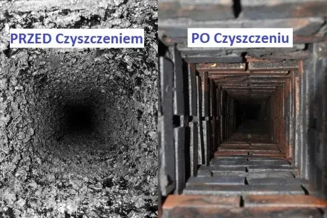 Skuteczne czyszczenie komina ze smoły: 5 sprawdzonych metod krok po kroku