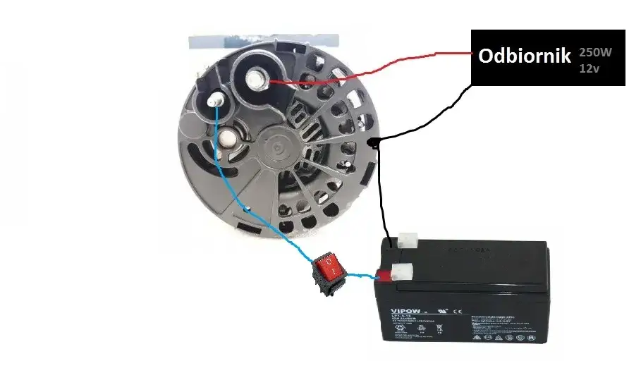 Jakie powinno być napięcie wzbudzenia alternatora i co grozi za jego błędy?