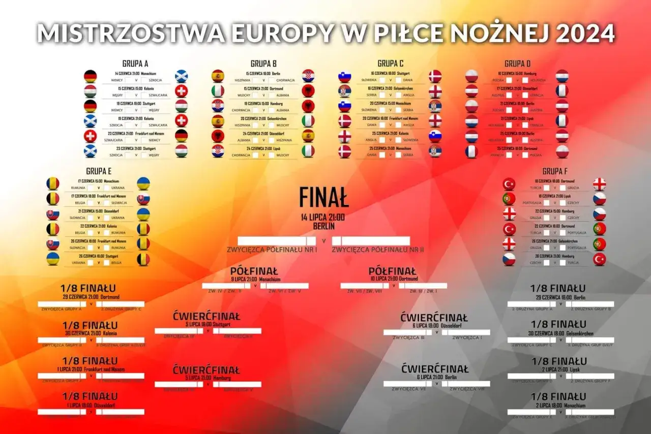 Ile zarabia przeciętny piłkarz Ekstraklasy? Zaskakujące różnice w wynagrodzeniach!