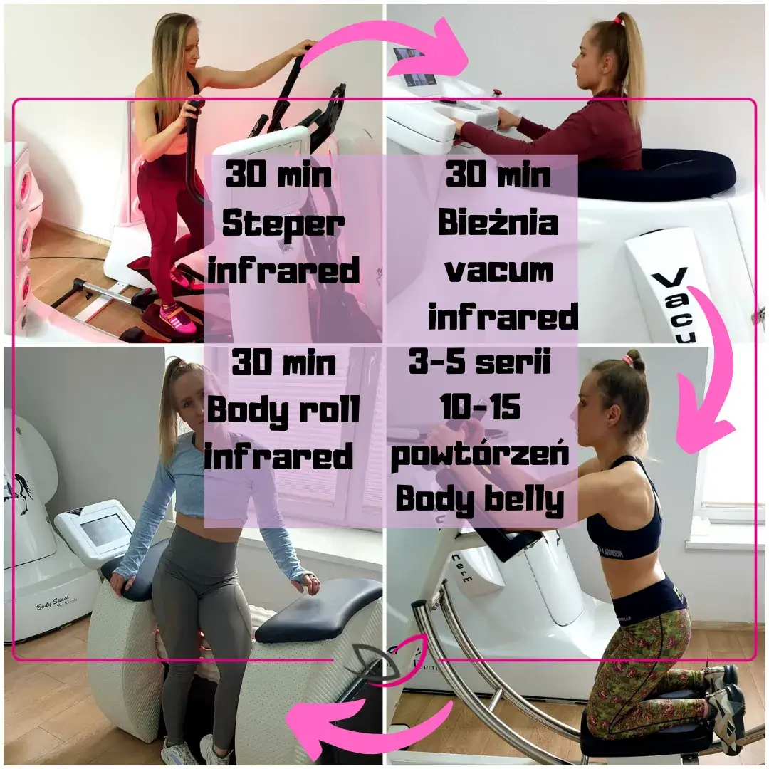 Ile kalorii spalisz na vacu bieżni? Zaskakujące wyniki treningu