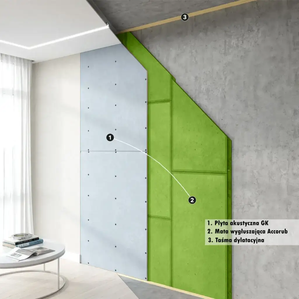 Jak wyciszyć ścianę od łazienki: 5 skutecznych metod izolacji